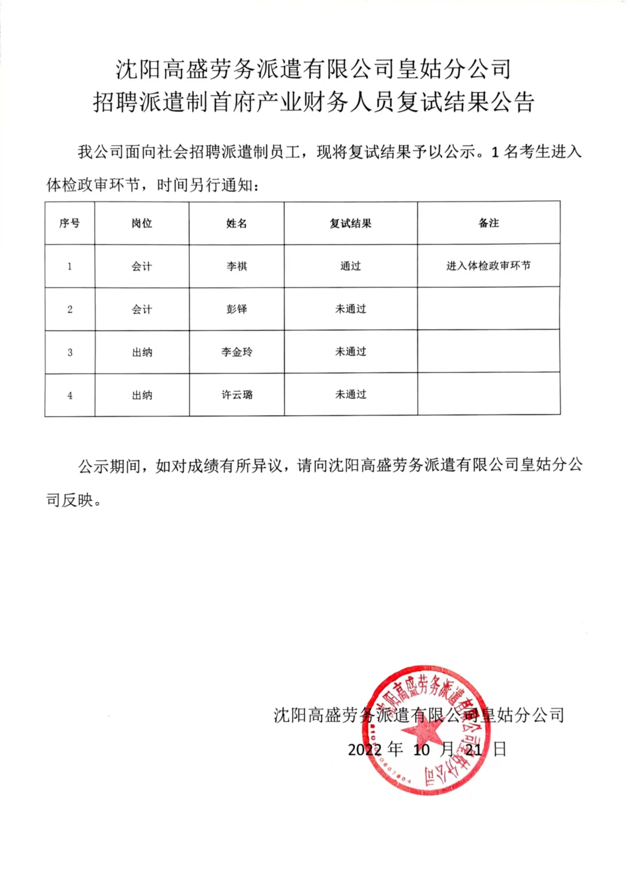 沈阳高盛劳务派遣有限公司皇姑分公司 招聘派遣制首府产业财务人员复试结果公告