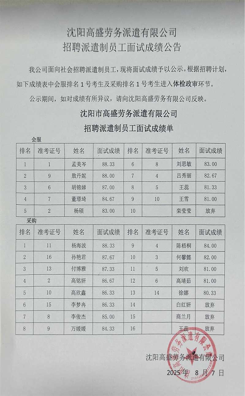 沈阳高盛劳务派遣有限公司  招聘派遣制员工面试成绩公告