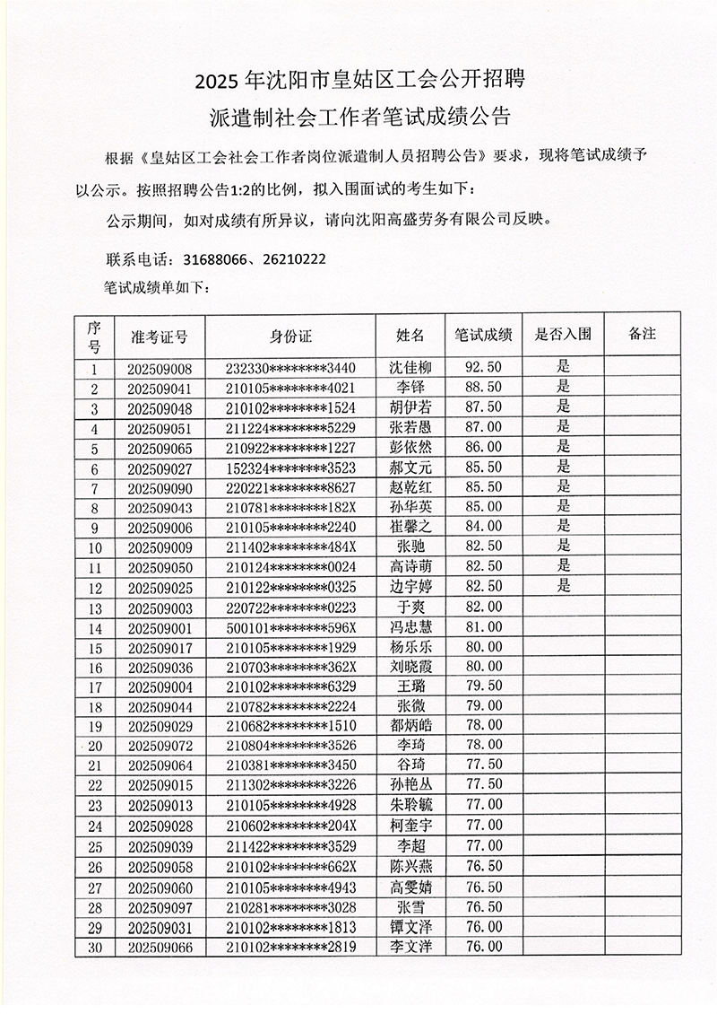 2025年沈阳市皇姑区工会公开招聘 派遣制社会工作者笔试成绩公告